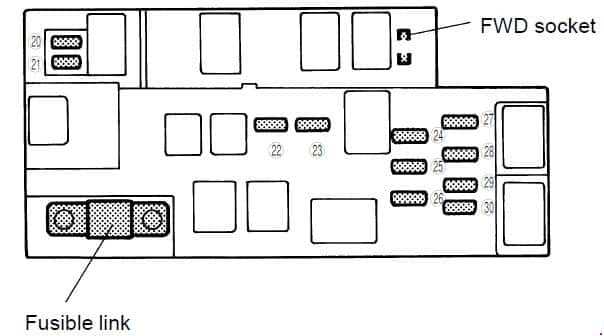 1994 subaru impreza fuse box diagram 1994 subaru impreza fuse box diagram