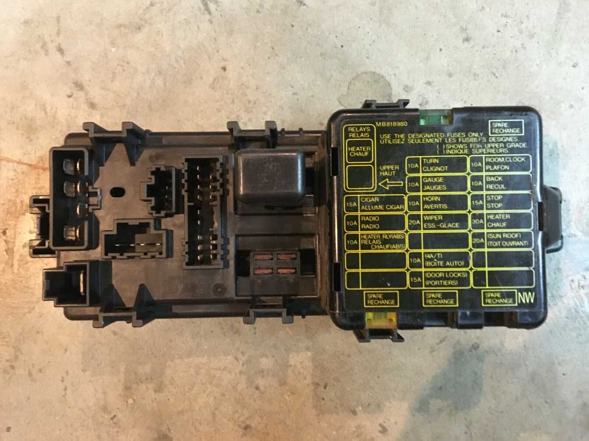 1994 subaru legacy fuse box diagram