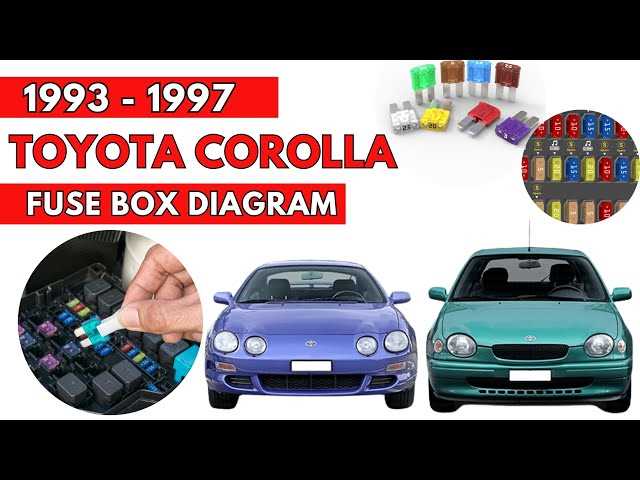 1994 toyota corolla fuse diagram