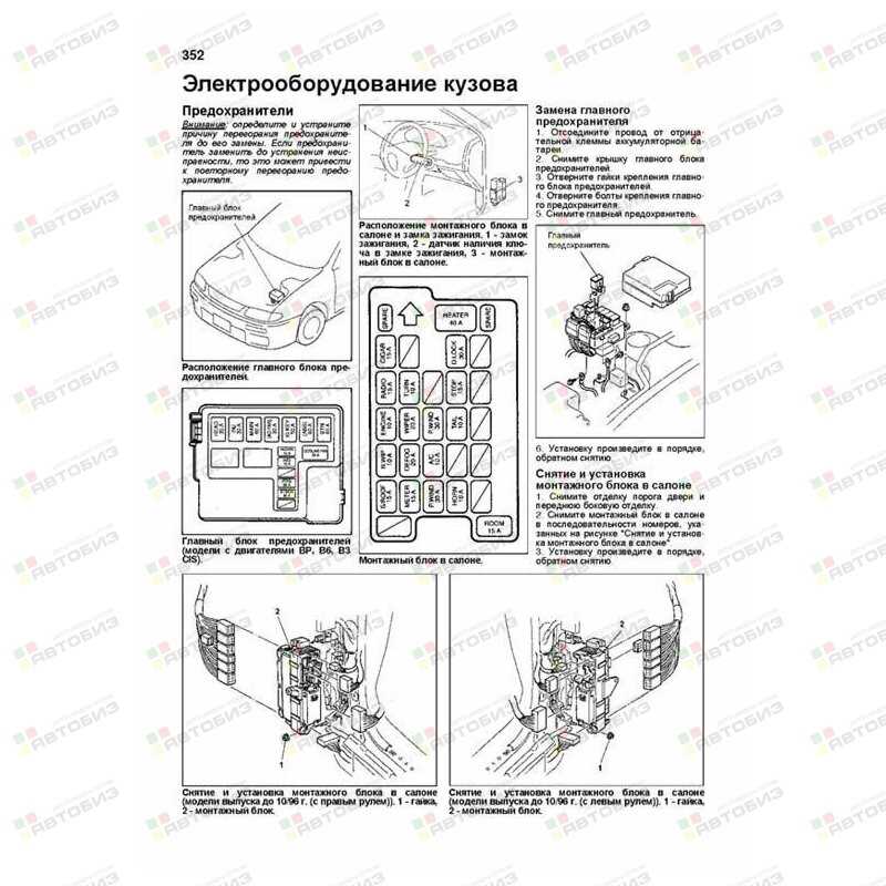 1994 toyota land cruiser fuse box diagram