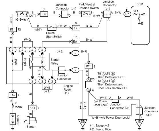 1994 toyota tercel fuse box diagram
