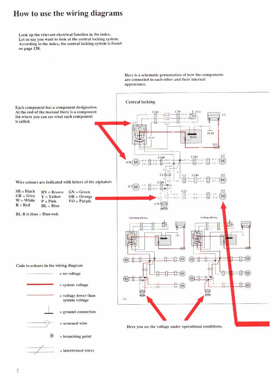 1994 volvo semi truck fuse diagram