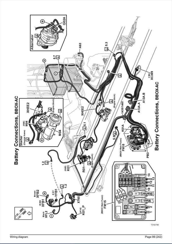 1994 volvo semi truck fuse diagram