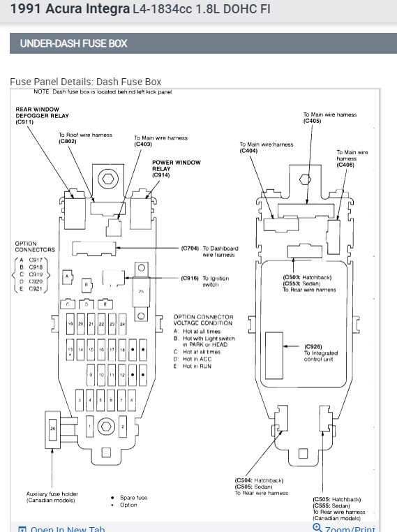 1994 acura integra fuse cover diagram