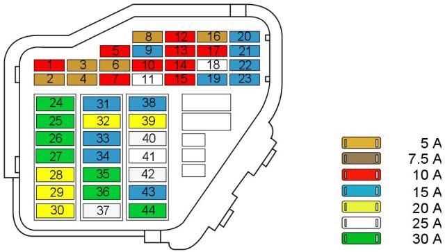 1994 audi a4 fuse box diagram