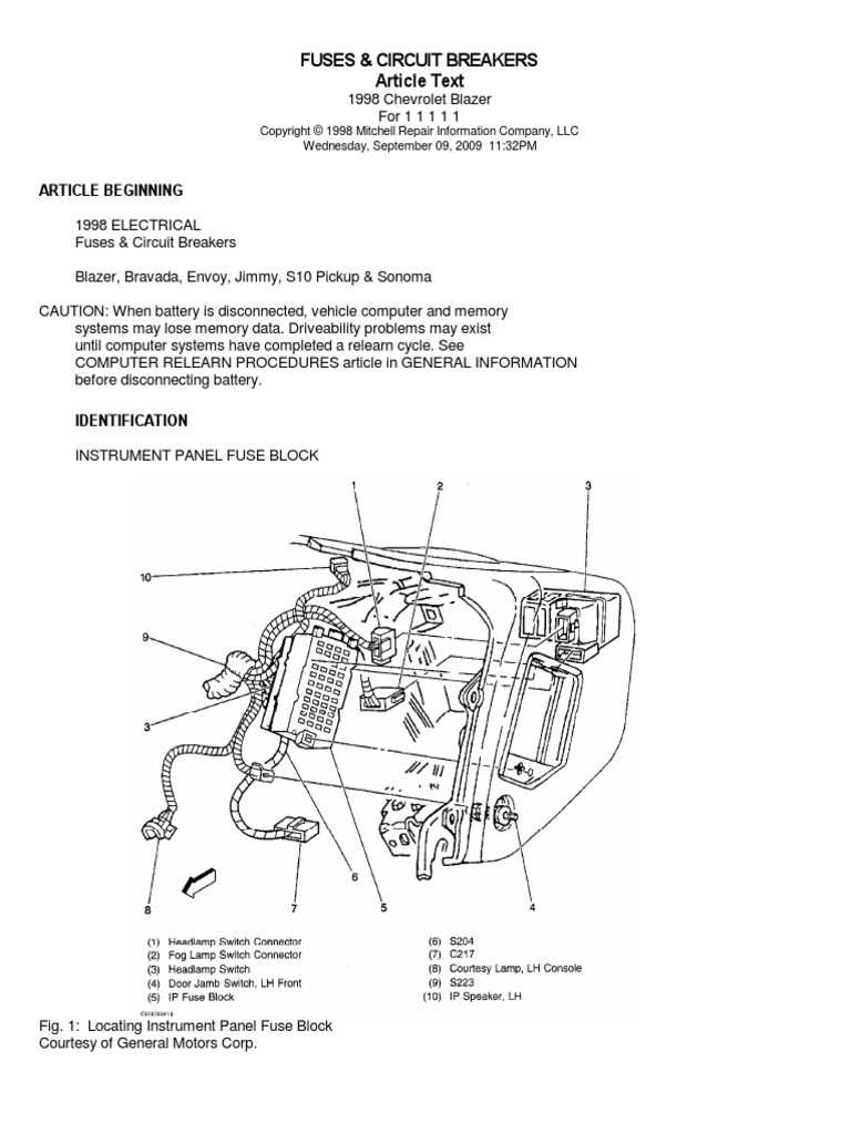 1994 chevy blazer 4.3 vortec engine fuse box diagram