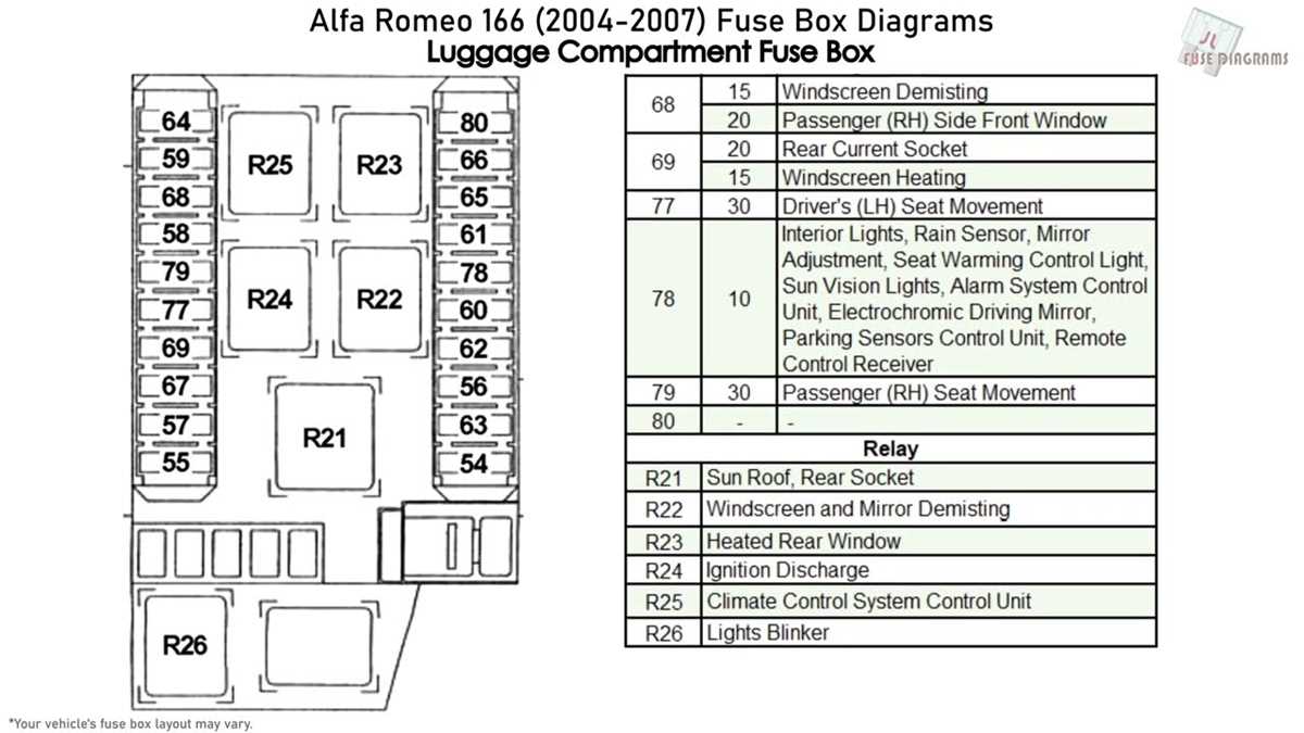 1994 chevy blazer k1500 fuse box diagram