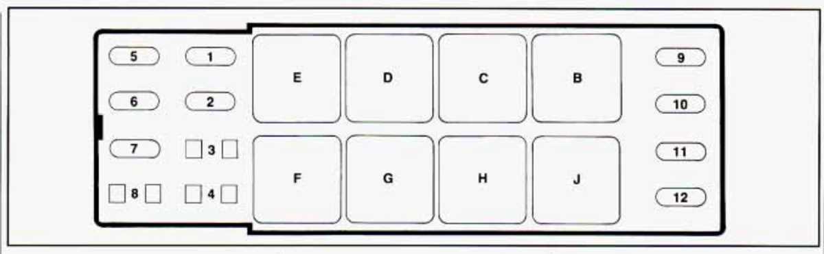 1994 chevy caprice fuse box diagram
