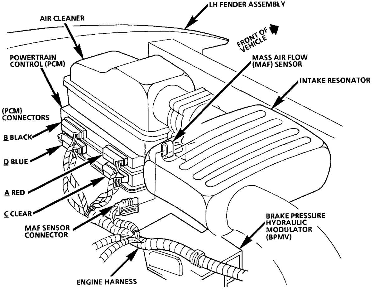 1994 chevy caprice fuse panel diagram