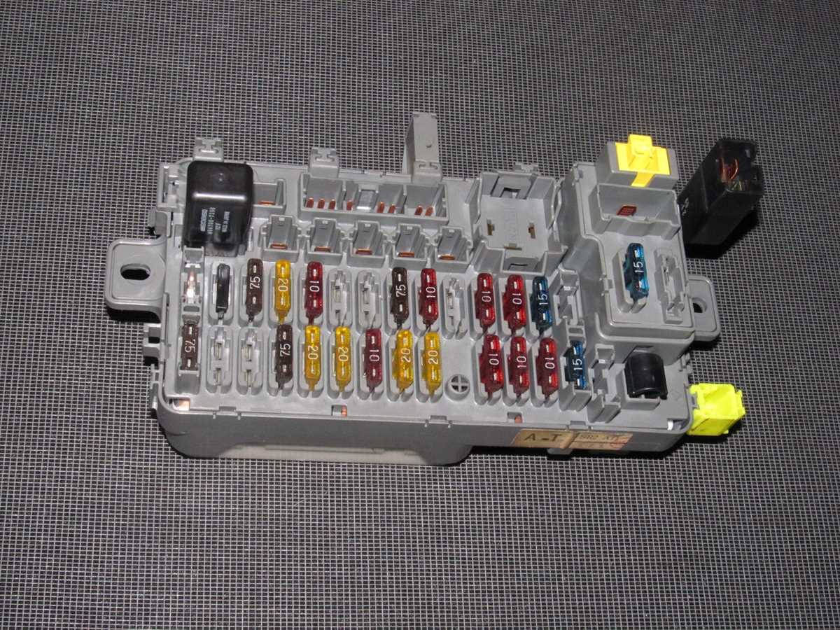 1994 chevy jeep fuse box diagram