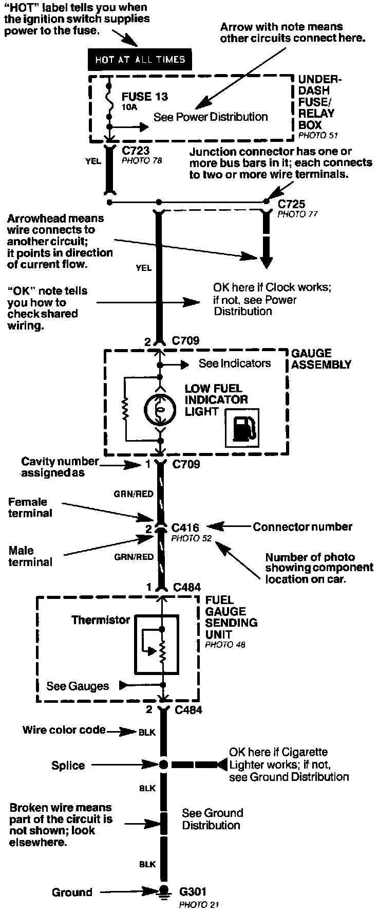 1994 civic fuse diagram