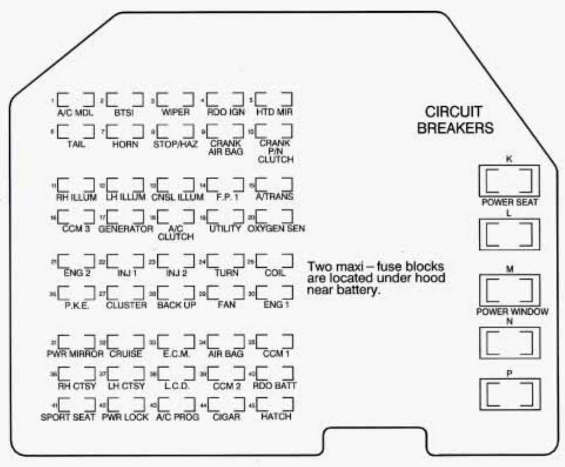 1994 corvette fuse diagram 1994 corvette fuse diagram
