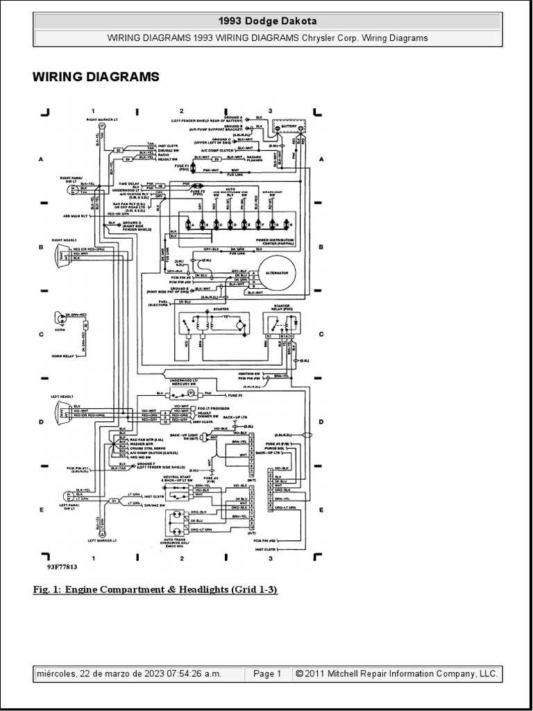 1994 dodge dakota fuse box diagram