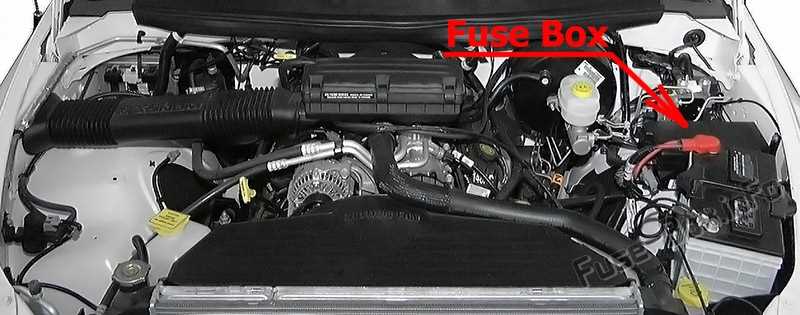 1994 dodge ram 3500 fuse box diagram