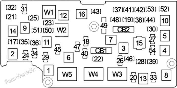 1994 dodge ram fuse box diagram 2500