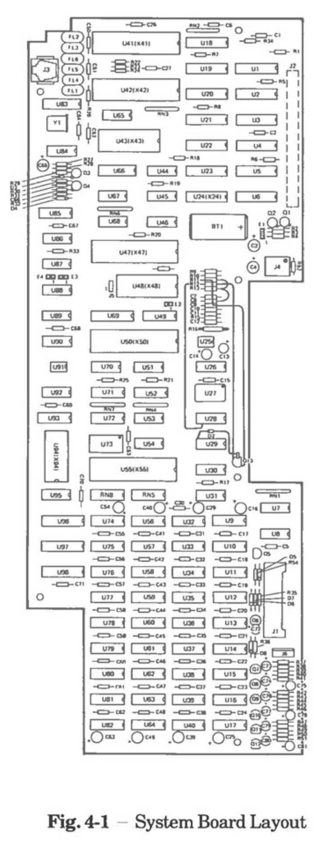 1994 e350 fuse panel diagram