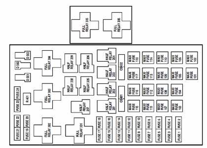 1994 f150 fuse box diagram