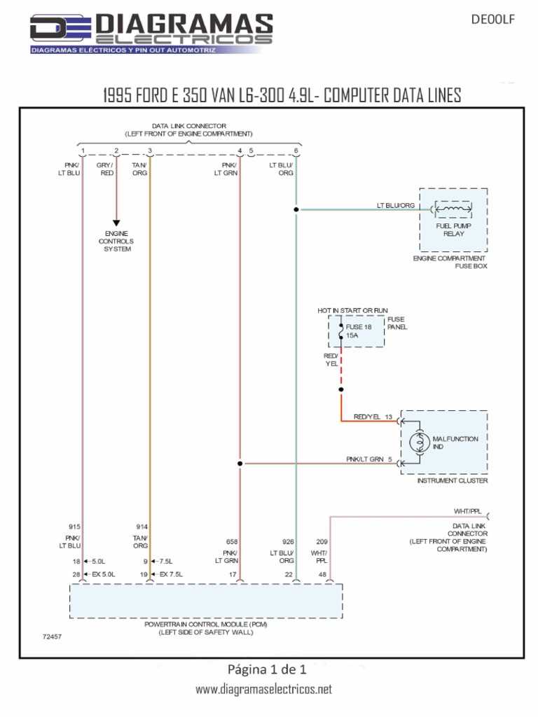 1994 ford econoline 150 van fuse box diagram