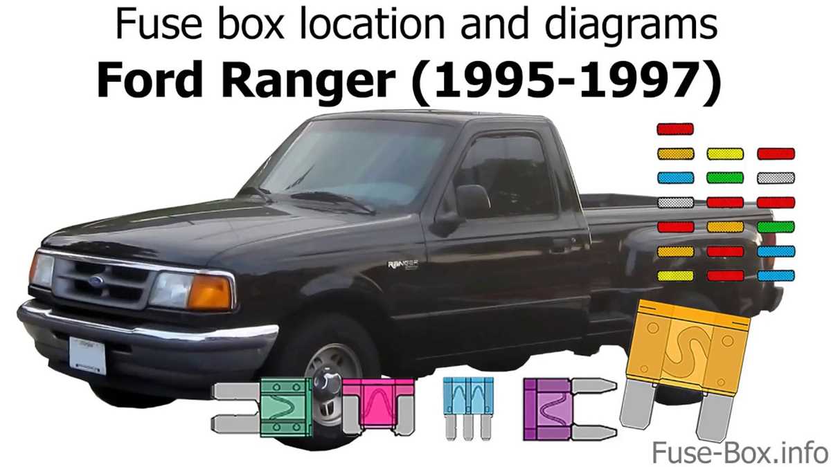 1994 ford ranger fuse panel diagram