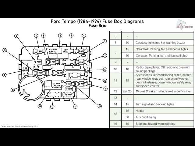 1994 ford tempo fuse box diagram