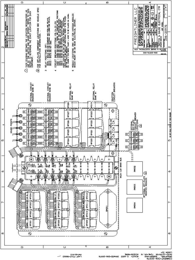 1994 freightliner fl80 fuse panel diagram