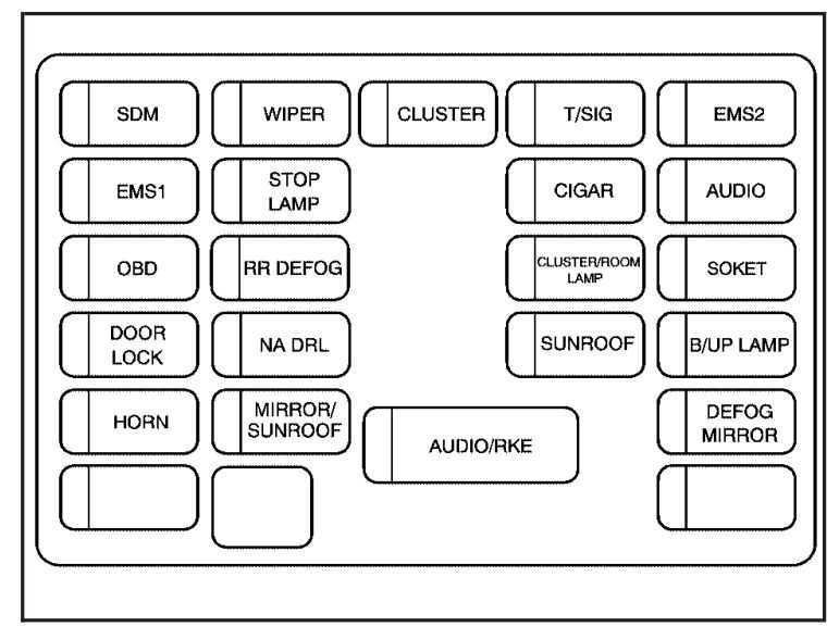 1994 holden barina fuse box diagram