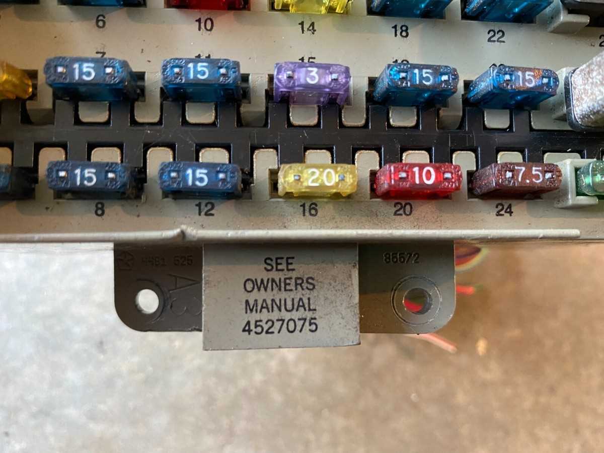 1994 jeep grand cherokee fuse panel diagram