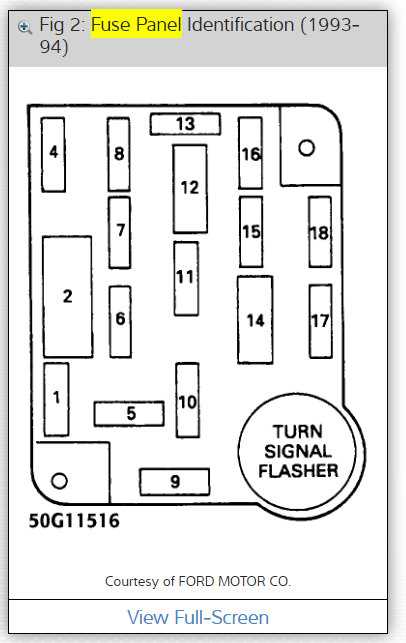 1994 mazda b4000 fuse diagram