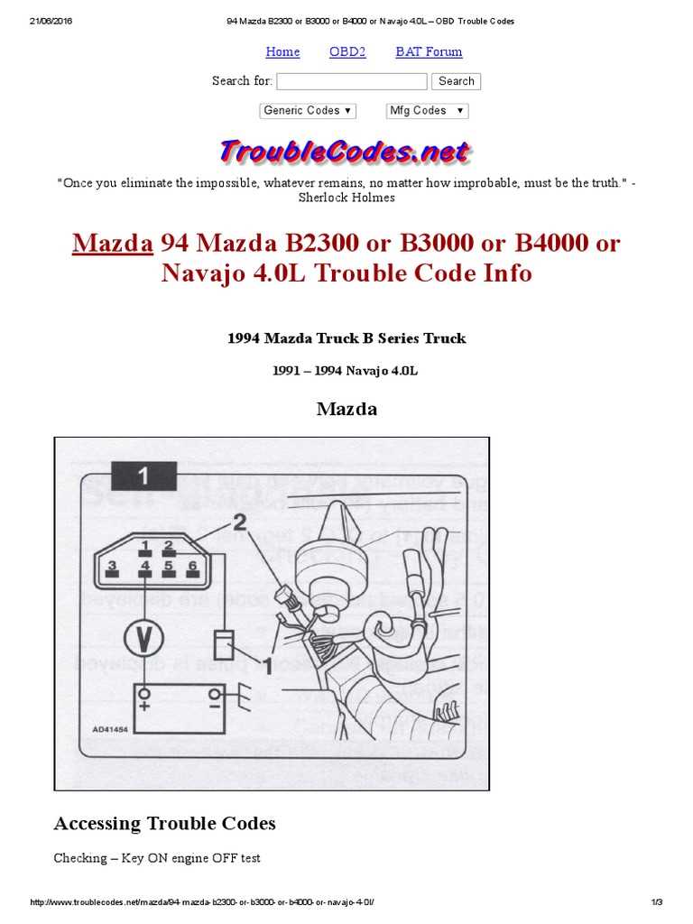 1994 mazda navajo fuse diagram