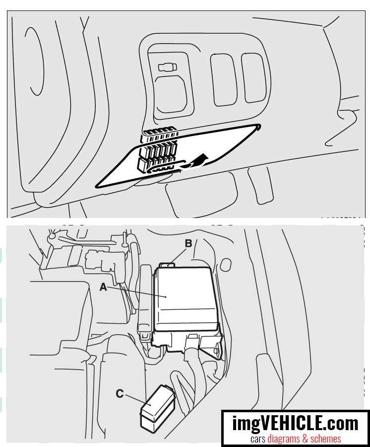 1994 mitsubishi eclipse gs fuse panel diagram