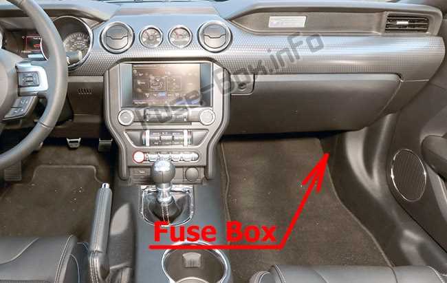 1994 mustang gt 5.0 fuse box diagram