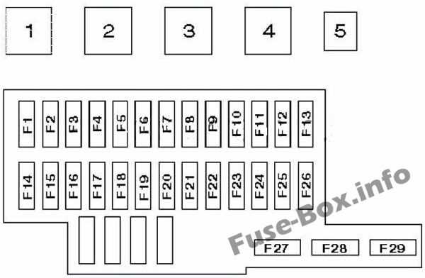 1994 nissan hardbody fuse box diagram