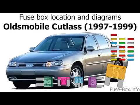 1994 olds cutlass supreme fuse diagram