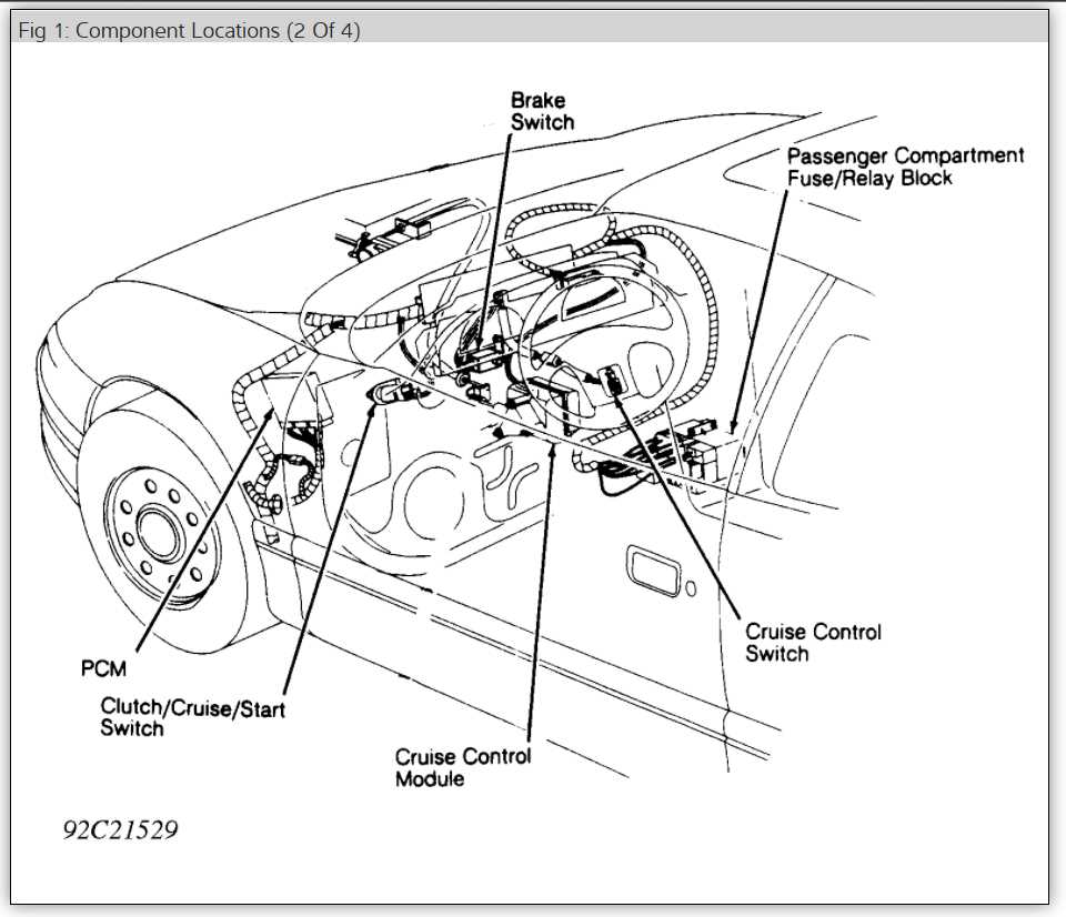 1994 saturn sl2 fuse box diagram