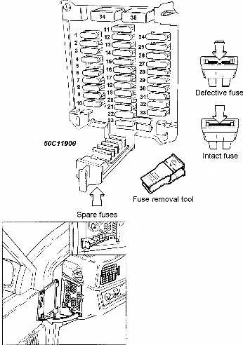 1994 volvo 940 fuse panel diagram