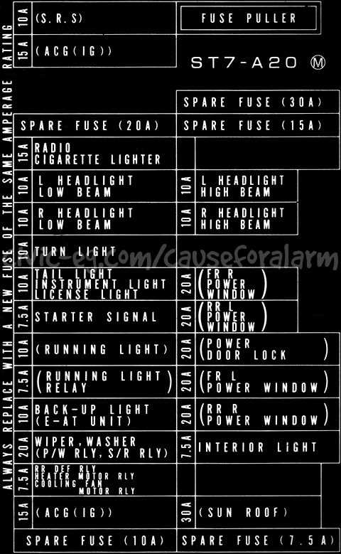1995 acura integra fuse diagram