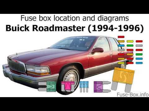 1995 buick regal fuse box diagram