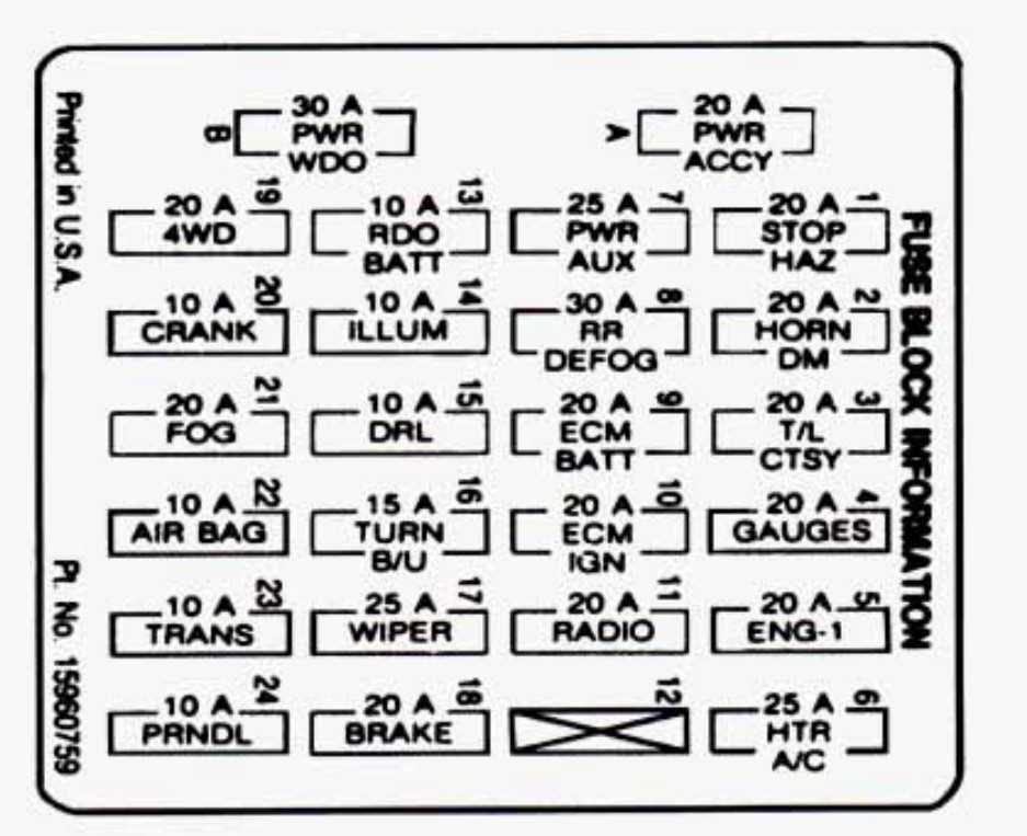 1995 chevy c1500 fuse box diagram