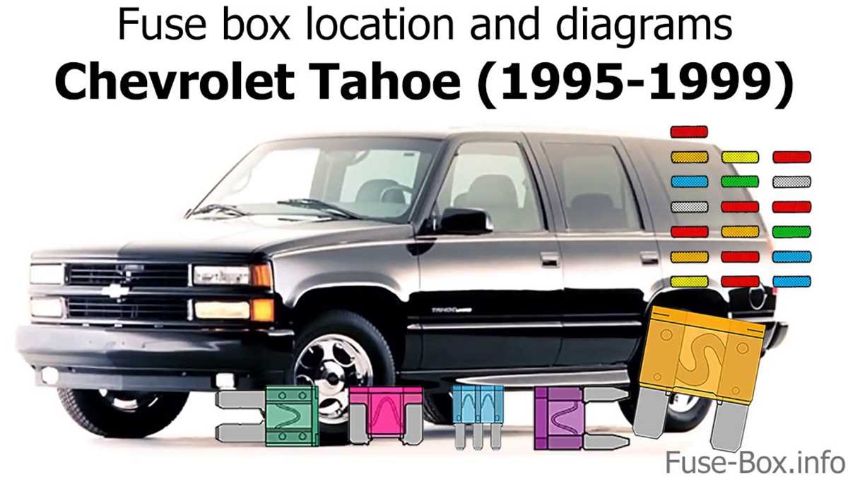 1995 chevy colorado fuse box diagram