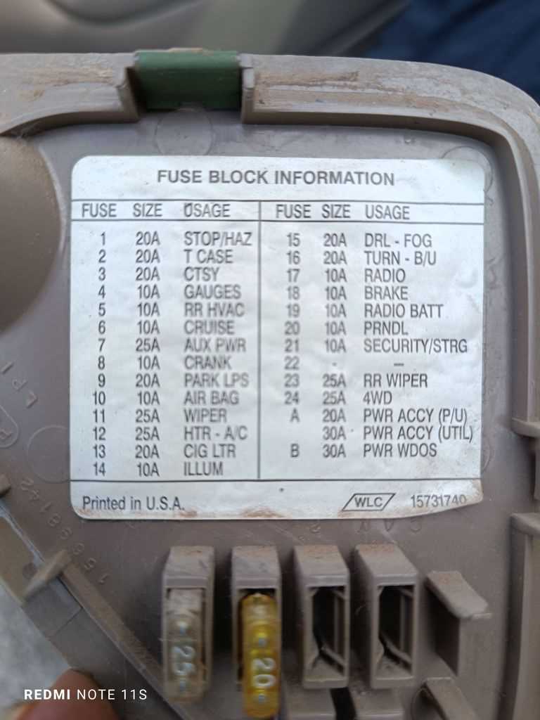 1995 chevy corsica fuse box diagram