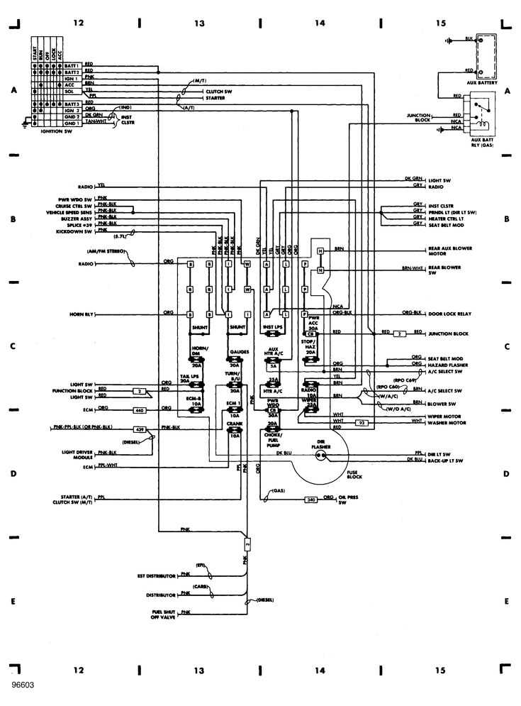 1995 chevy g20 fuse box diagram