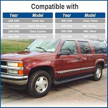 1995 chevy tahoe fuse panel diagram