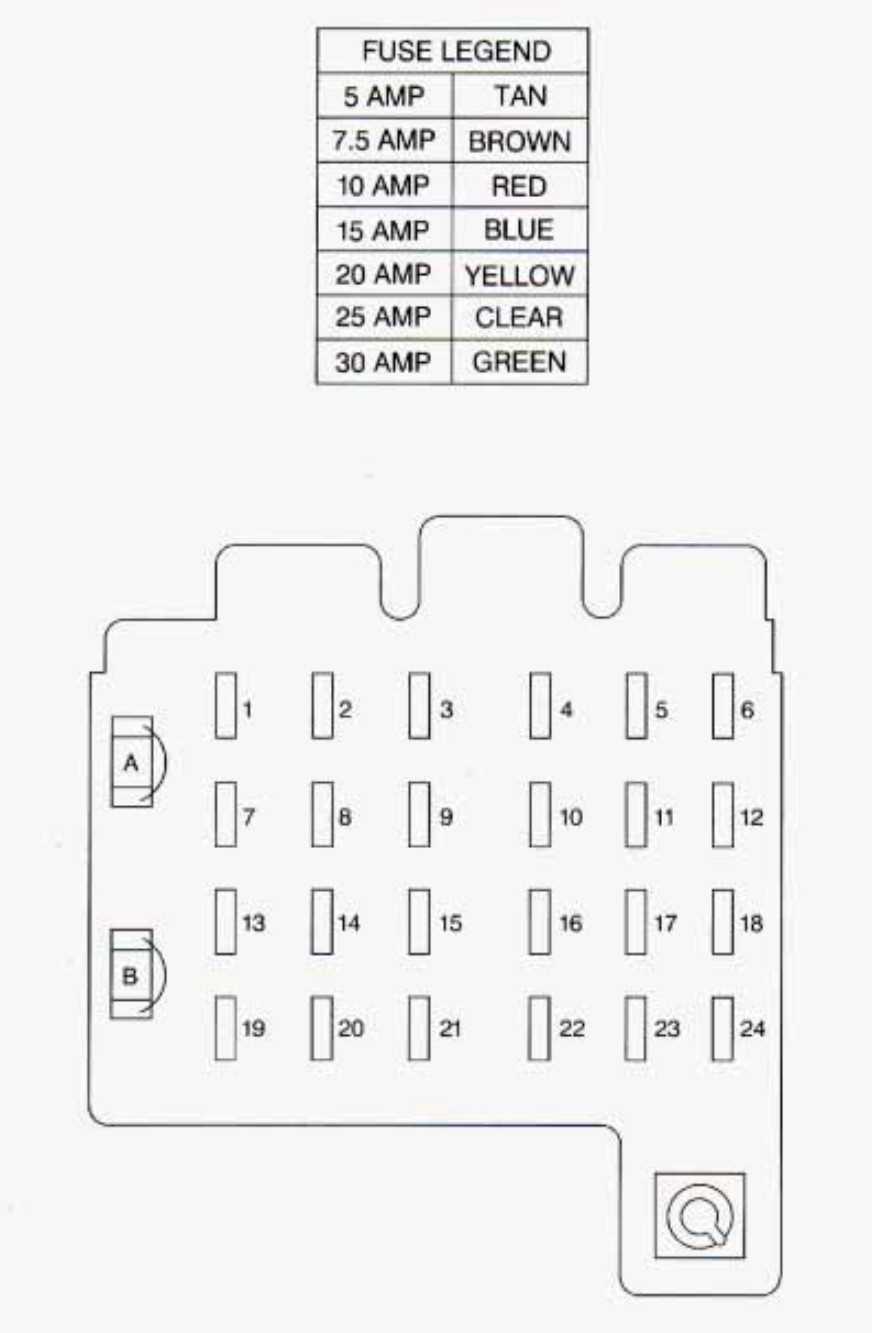 1995 chevy van fuse box diagram 1995 chevy van fuse box diagram