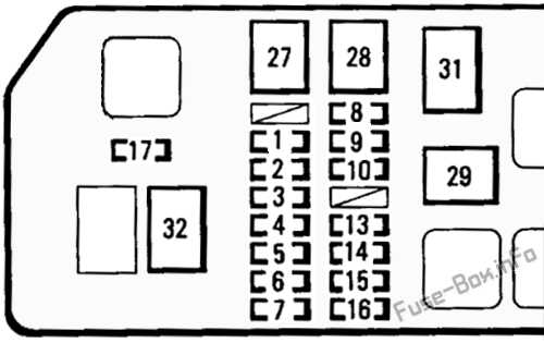 1995 corolla interior fuse box diagram