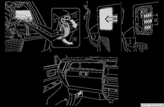 1995 corolla interior fuse box diagram