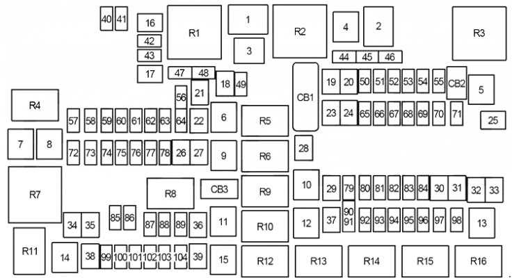 1995 dodge ram 2500 fuse box diagram