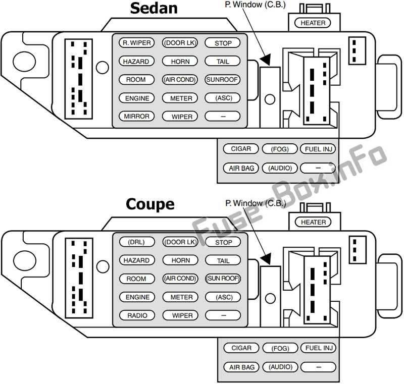 1995 ford escort fuse diagram