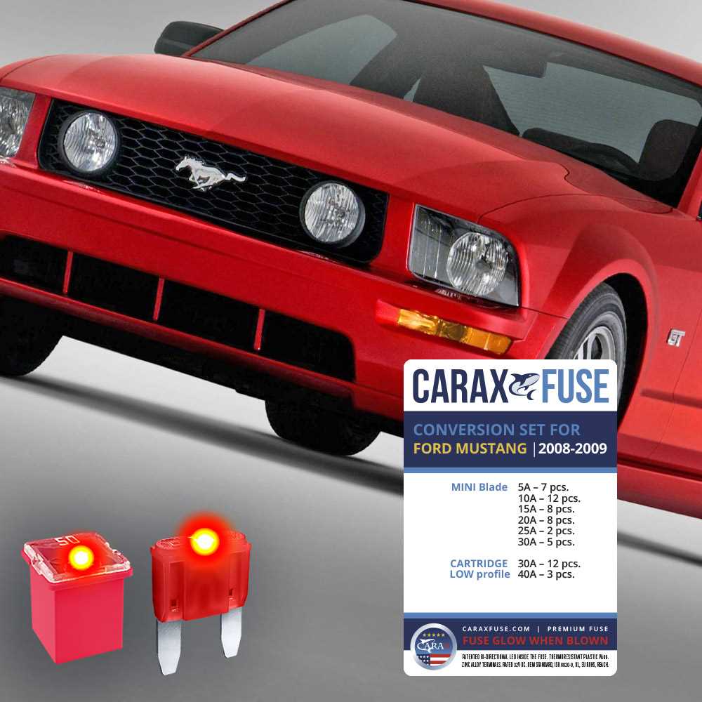 1995 ford mustang v6 fuse diagram
