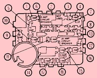1995 ford taurus fuse panel diagram