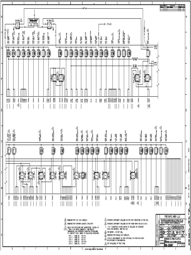 1995 freightliner fl80 fuse box diagram
